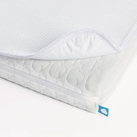 aerosleep-matras-essential-pack-1-min