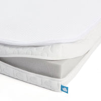 aerosleep-matras-essential-pack-3-min