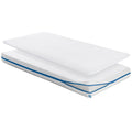 Aerosleep Matras Evolution Pack 70x140cm